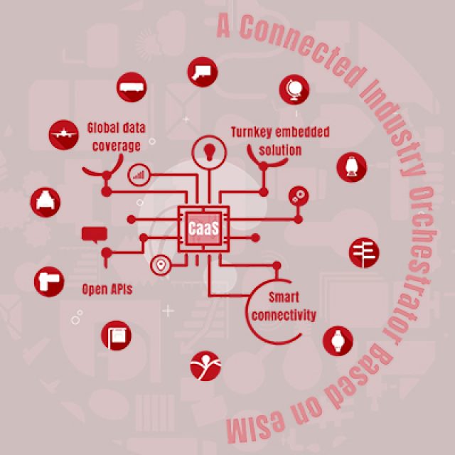 RedteaMobile